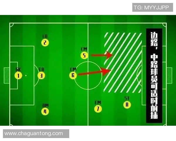 深入分析北京乒乓球队控制打法的战术特点与实践应用