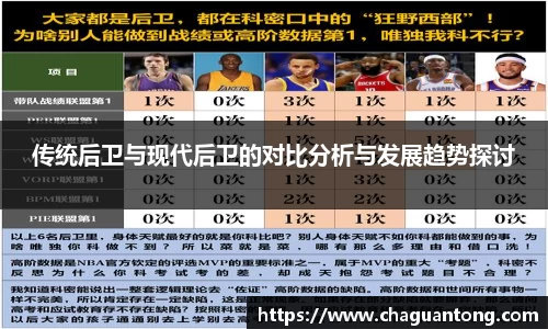 传统后卫与现代后卫的对比分析与发展趋势探讨