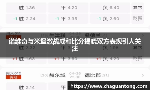 诺维奇与米堡激战成和比分揭晓双方表现引人关注