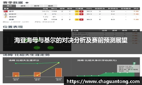 海登海母与基尔的对决分析及赛前预测展望